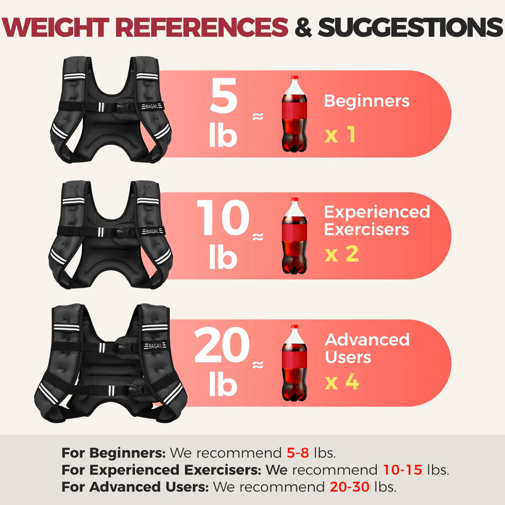 Transform Your Workouts with the Bagail Adjustable Weighted Vest - Detachable Phone Pouch & Customizable Weights from 5Lbs to 30Lbs for Rucking, Walking, Running, and Weight Loss