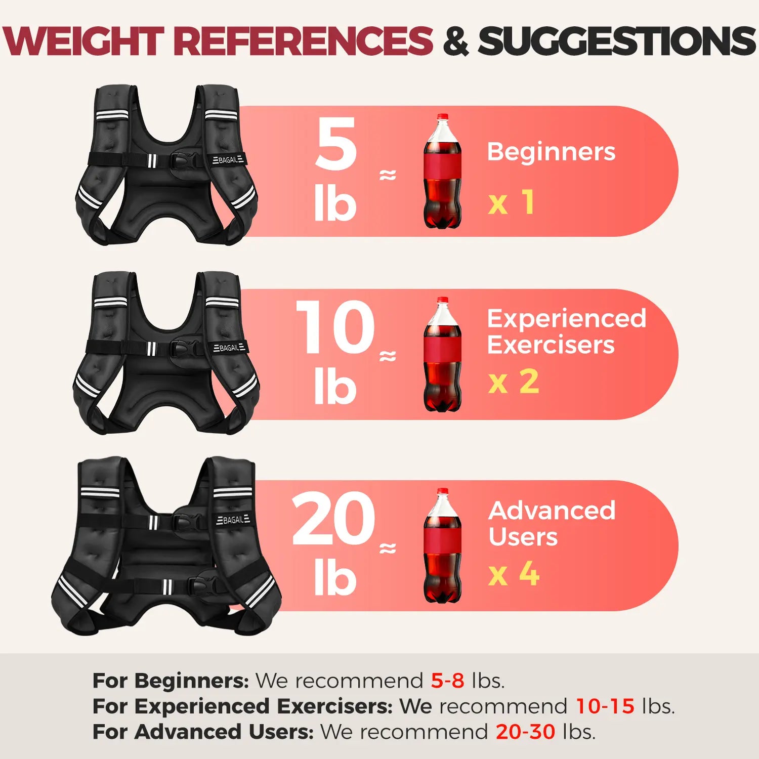 Transform Your Workouts with the Bagail Adjustable Weighted Vest - Detachable Phone Pouch & Customizable Weights from 5Lbs to 30Lbs for Rucking, Walking, Running, and Weight Loss